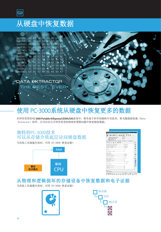 翻譯修正PC-3000Catalogueprint_15_副本