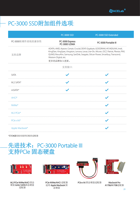 翻譯修正PC-3000Catalogueprint_20_副本